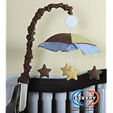 Return to product information