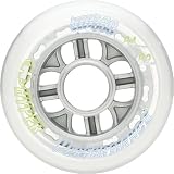 Hyper NX360 Performance Wheels - 4 Pack