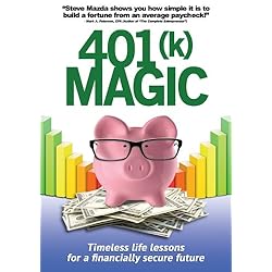 401 (K) Magic