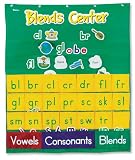 Spelling Toys