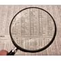 5x3''Magnifying Glass (All Black)