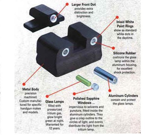 Colt Government 3 Dot Front And Rear Night Sight Set,.125 Tang