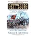 Alternative historical military fiction list.