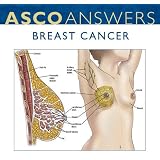 Breast Cancer Fact Sheet (pack of 125 fact sheets)