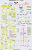 THE KINGDOM OF HEAVEN REVELATION - Nebadon [Urantia]