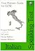 Your Malvern Guide for GCSE: Italian Speaking Test