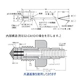 オムロン(OMRON) E52-CA1DY M6 1M (旧 E52-CA1D M6 1M) 温度センサ ローコスト熱電対 ねじ付リード線直出し形 (ねじピッチM6) (リード線長 1m) NN