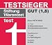 Auszeichnung