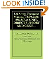 US Army, Technical Manual, TM 9-2350-256-24P-2, UNIT, DIRECT SUPPORT AND GENERAL SUPPORT MAINTENANCE REPAIR PAR AND SPECIAL TOOLS LIST, (INCLUDING DEPOT ... manuals on dvd, military manuals on cd,