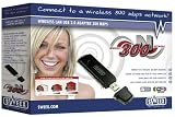 Electronics : Sweex Wireless LAN USB 2.0 Adapter 300Mbps