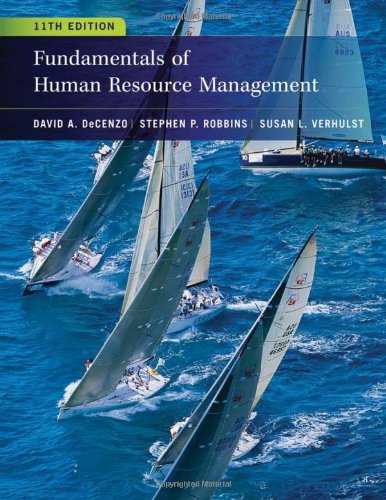 fundamentals of human resource management