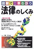 図解で早わかり 法律のしくみ