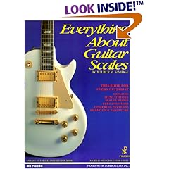 Everything About Guitar Scales
