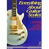 Everything About Guitar Scales