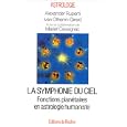 D�tails sur le produit
