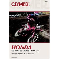 Honda 125-250cc Elsinore, 1973-80