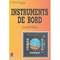 Instruments de bord