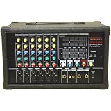 6-CHANNEL Stereo Powered Mixer