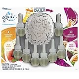 Glade PlugIns Customizables Hawaiian Breeze & Vanilla Passion Fruit