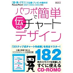 「図・表・グラフ」で企画・プレゼンを極める! パワポで簡単 伝わるチャートデザイン PowerPoint 2007/2003/2002対応