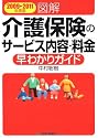 2009~2011年度版 図解 介護保険のサービス内容・料金 早わかりガイド