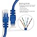 GearIT Cat 6 Ethernet Cable Pack - 20-Pack 2 ft Cat6 Ethernet Patch Cables | RJ45 Network Patch Cable, 10 Gbps Snagless Gold-Plated Connectors - Ethernet Cable Cat 6 for PC, TV, Router - Blue