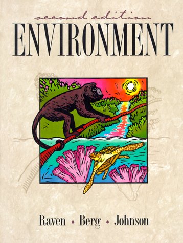 Resources
