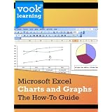 MicrosoftExcelChartsandGraphs:TheHow-ToGuide