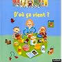 D'ou ça vient ?