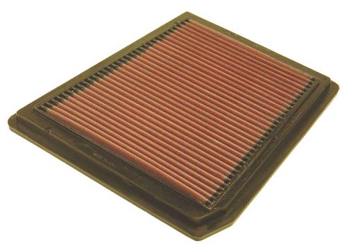 KCHANGITNOWN 33 2179 Replacement Air Filter