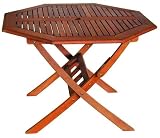 Arboria 88033701 Idlewild Outdoor Wood Weekend Folding Table