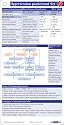 Hypertension Pocketcard Set
