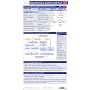 Hypertension Pocketcard Set