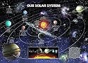Our Solar System College Poster Print, 36x24