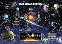 Our Solar System College Poster Print, 36x24