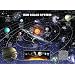 Our Solar System College Poster Print, 36x24