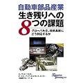 自動車部品産業生き残りへの8つの課題