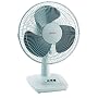 Igenix 12" Oscillating Desk Fan
