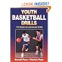Youth Basketball Drills