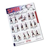 SPRI Xertube Exercise Wall Chart
