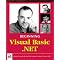 Become a Microsoft .NET Programmer