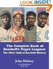 Complete Book of...