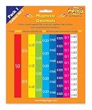 from Indigo Worldwide Ltd Magnetic Teach Yourself Decimals
