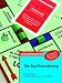 Die Baufinanzierung: Planungshilfen, Finanzierungsformen und -strategien