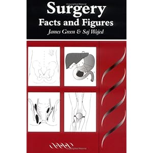 【クリックで詳細表示】Surgery： Facts and Figures (Greenwich Medical Media) [ペーパーバック]