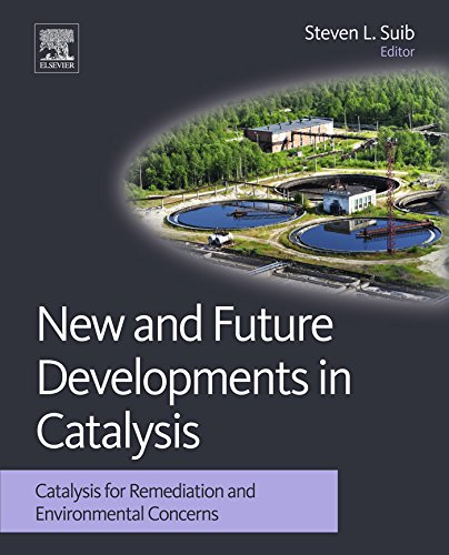 New and Future Developments in Catalysis: Catalysis for Remediation and Environmental Concerns