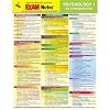 EXAMNotes for Psychology - An Introduction (EXAMNotes)