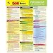 Books : EXAMNotes for Psychology - An Introduction (EXAMNotes)