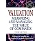 Read the textbooks used in the Wharton MBA program