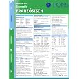 Produkt-Information 